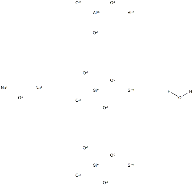 The Global Chemical Industry in 2026: Four Transformative Trends Shaping the Future