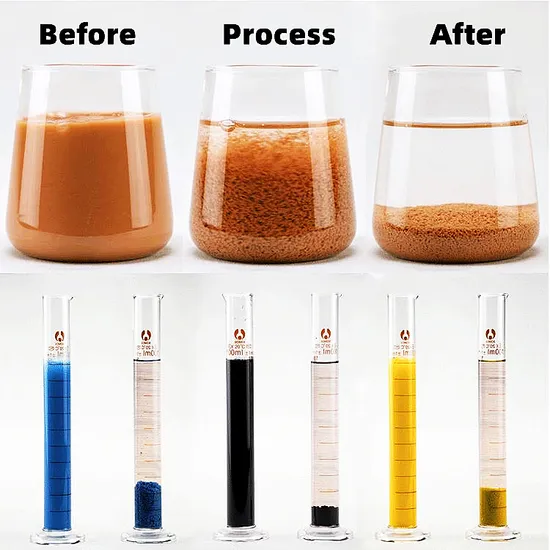 PAM Polyacrylamide Powder for Sewage Treatment with 99% Purity ISO Certified - 5