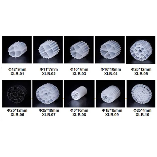K1 K2 K3 Plastic Media Mbbr Bio Media for Industrial Water Treatment China Supplier