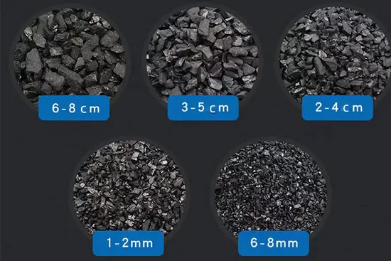 Calcined Anthracite Coal Granular Filter Material for Water Treatment with 10000tons/Year Capacity - 5