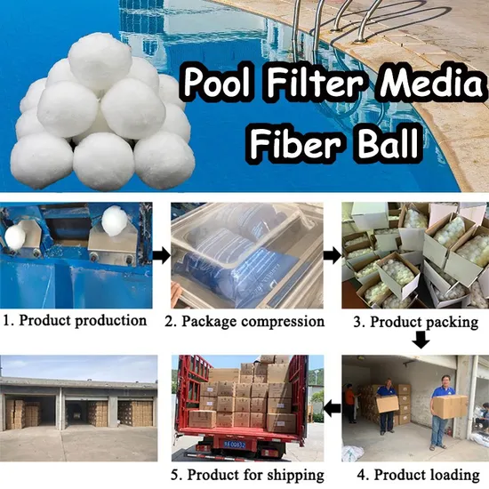 High Quality Polyester Fiber Ball Filter Media for Industrial Water Treatment 3 Micron Efficiency