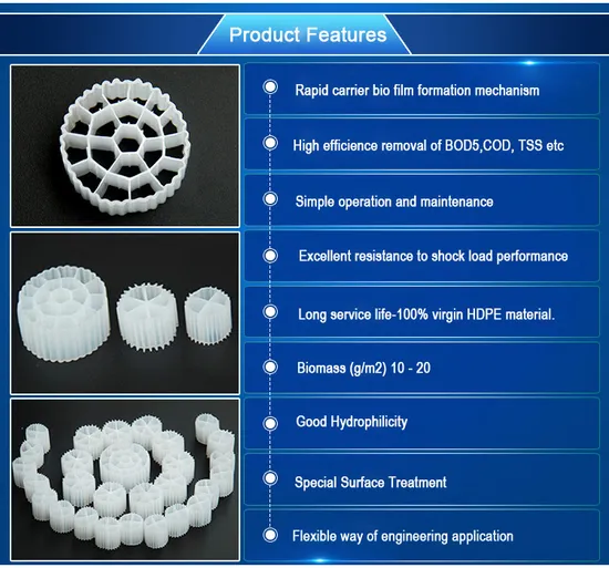 Swimming Pool Water Treatment 100% Polyester 50mm Fiber Filter Media Balls with CE Certification - 4