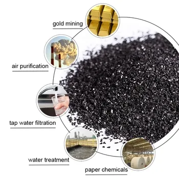 Coconut Shell Granular Activated Carbon with Iodine Value >1100 mg/g for Gold Mining Water Purification - Image 2
