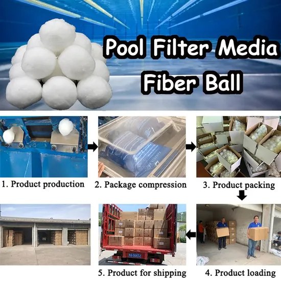 White Sand Filter Media 50-60mm 100% Polyethylene for Pool Filtration Replaces 25Kg Sand