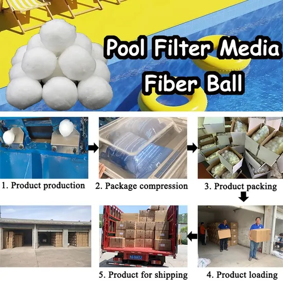 Pool Filter Balls Polyester Fiber 96% Porosity for Swimming Pool Sand Filter Replacement