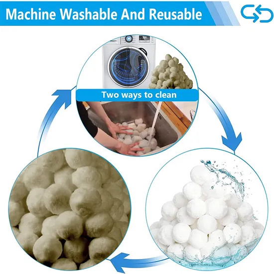 25kg Sand Replaced Fiber Filter Balls for Pool Aquarium Filtration 96% Porosity - 3