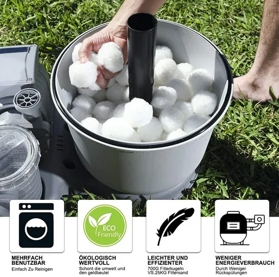 Swimming Pool Fiber Ball Filter Media with 20-50m/H Filtration Velocity for Water Treatment - 2