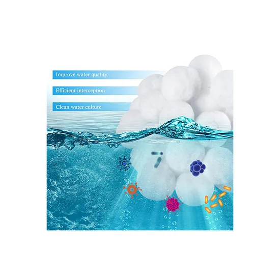 Pool Accessory Replacement Sand Fiber Ball Filter Media with Efficient Filtration 20-50m/H CE Certified - 3