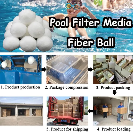 Pool Accessory Replacement Sand Fiber Ball Filter Media with Efficient Filtration 20-50m/H CE Certified