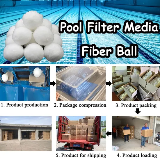 Swimming Pool Sand Filter Fiber Ball for Water Treatment, 700g/bag, LvYuan Brand