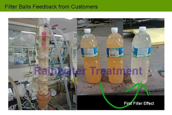Polyester Fiber Ball Filter Media for Swimming Pool with 20-50m/H Filtering Velocity - 5